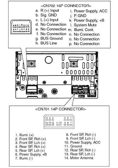 SUBARU Car Radio Stereo Audio Wiring Diagram Autoradio connector wire